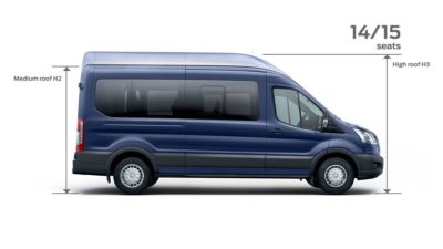 ford-transit-eu-BRWS-16x9-2160x1215-minibus-l3.jpg.renditions.extra-large